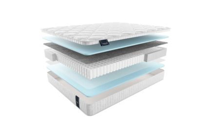 Матрас Materlux Aneto 574