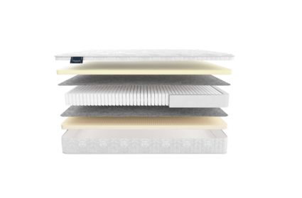 Матрас Materlux Tivoli Soft 48