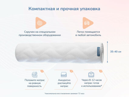 Матрас Димакс Relmas Cocos 3Zone уцененный 20