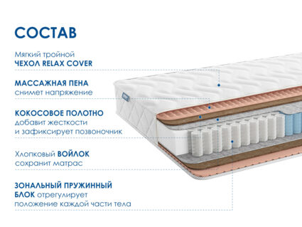 Матрас Димакс Relmas Cocos 3Zone уцененный 20