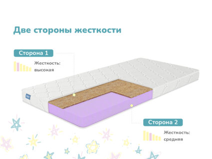 Матрас Димакс Космос 22